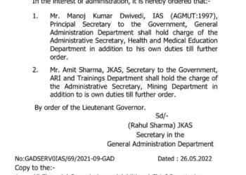 GAD Assigns Additional Charge to Manoj Kumar (IAS) and Amit Sharma (JKAS)