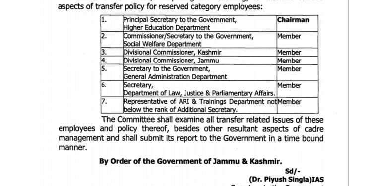 Re-constitution of committee to examine the transfer related issues of reserved category employees of Jammu Division appointed in Kashmir Division
