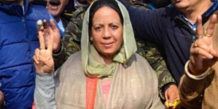 Congress leading on 35 seats in Himachal, BJP wins 7 as counting continues