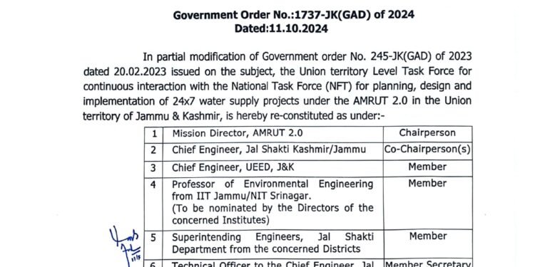 J&K Govt Reconstitutes Task Force for 24/7 Water Supply Under AMRUT 2.0