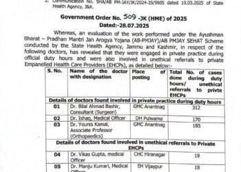 J&K Govt Bans Six Doctors for Private Practice, Unethical Referrals During Duty Hours