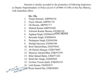 20 Inspectors Elevated to DySP Rank in J&K