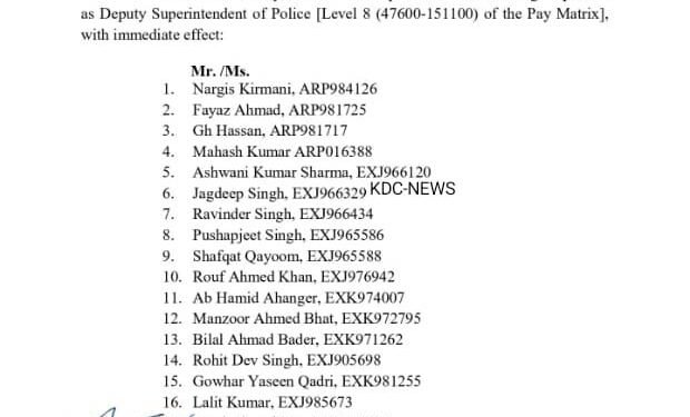 20 Inspectors Elevated to DySP Rank in J&K