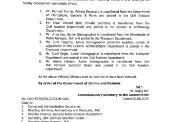J&K Govt Orders Transfer, Posting of Six Officers