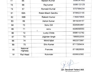 Jammu Municipal Corporation Directs Streamlined Water Tanker Services