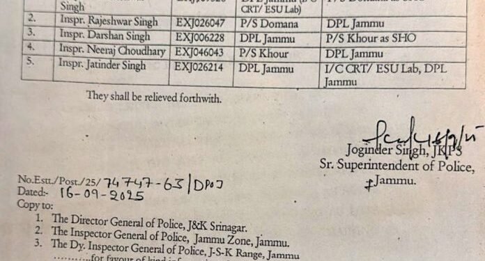 SSP Jammu Transfers Five Police Officers