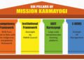 J&K Ranks 3rd Nationally in Mission Karmayogi; JKIMPARD Wins Special Excellence Award