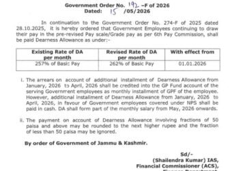 J&K Govt Raises Dearness Allowance To 262% For Employees Under 6th Pay Commission