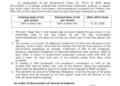 J&K Govt Increases Dearness Allowance To 60% For Employees And Pensioners