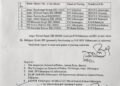 SSP Udhampur Orders Major Police Reshuffle, New SHOs Posted At Key Police Stations