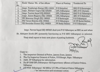 SSP Udhampur Orders Major Police Reshuffle, New SHOs Posted At Key Police Stations
