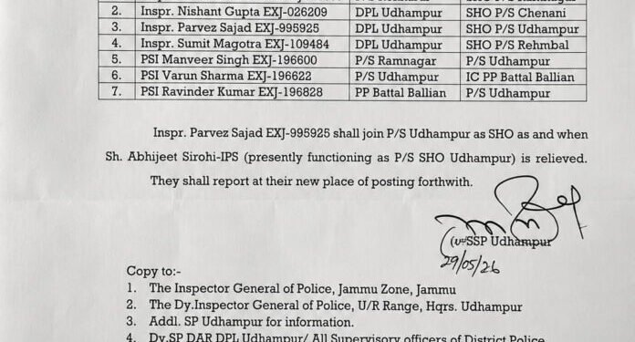 SSP Udhampur Orders Major Police Reshuffle, New SHOs Posted At Key Police Stations