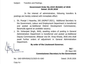 J&K Government Orders Transfer And Posting Of IAS, JKAS Officers