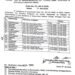 GMC SRINAGAR APPOINTS 14 NEW HEADS OF DEPARTMENTS UNDER ROTATIONAL POLICY; DR M.R. ATTRI TO LEAD SURGERY