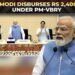 PM MODI HAILS PM-VBRY SUCCESS: OVER 70 LAKH JOBS CREATED, ₹2,400 CRORE INCENTIVES DISBURSED TO BOOST EMPLOYMENT