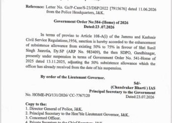 Suspended DySP Sunil Singh Jasrotia’s Subsistence Allowance Increased to 75%