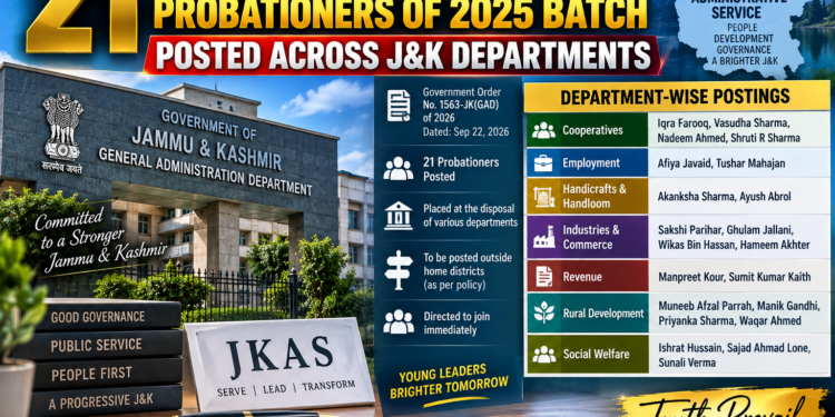21 JUNIOR SCALE JKAS PROBATIONERS OF 2025 BATCH POSTED ACROSS J&K DEPARTMENTS