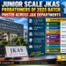 21 JUNIOR SCALE JKAS PROBATIONERS OF 2025 BATCH POSTED ACROSS J&K DEPARTMENTS