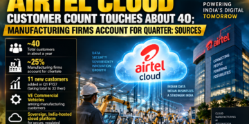 AIRTEL CLOUD SURGES TO 40 CUSTOMERS; MANUFACTURING FIRMS ACCOUNT FOR A QUARTER
