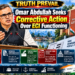 Omar Abdullah Seeks Corrective Action Over ECI Functioning