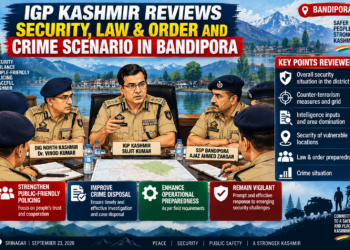 IGP Kashmir Reviews Security, Law & Order And Crime Scenario In Bandipora