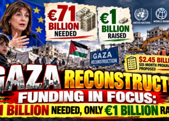 Gaza Reconstruction Funding in Focus: €71 Billion Needed, Only €1 Billion Raised